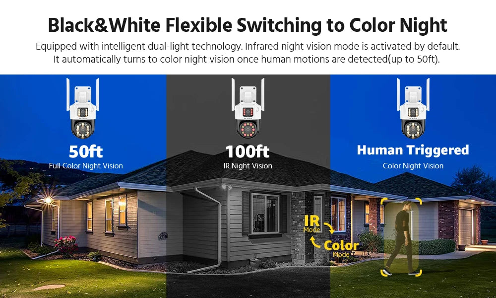 ANNKE 6MP Dual-Lens Outdoor WiFi PT Security Camera