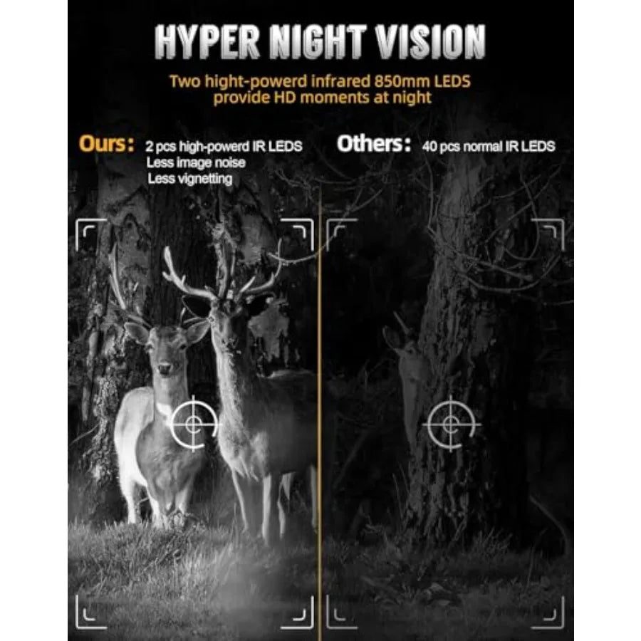 Wildlife Trail Camera with 8K 60MP and 0.1s Motion Activation