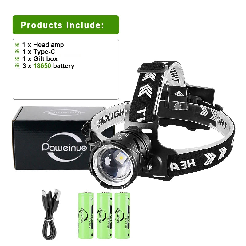 Rechargeable LED Headlamp, Model and Battery Packages