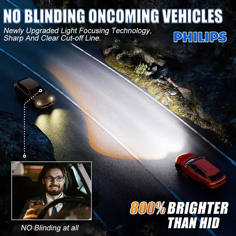 Philips LED H4 H7 H11 Ultinon Rally 3551 HB3 HB4 HIR2 Puissance 100W 9000LM 9005 9006 9012 Voyant de voiture à l’avant 6500K Blanc Éclairage élevé et lumineux