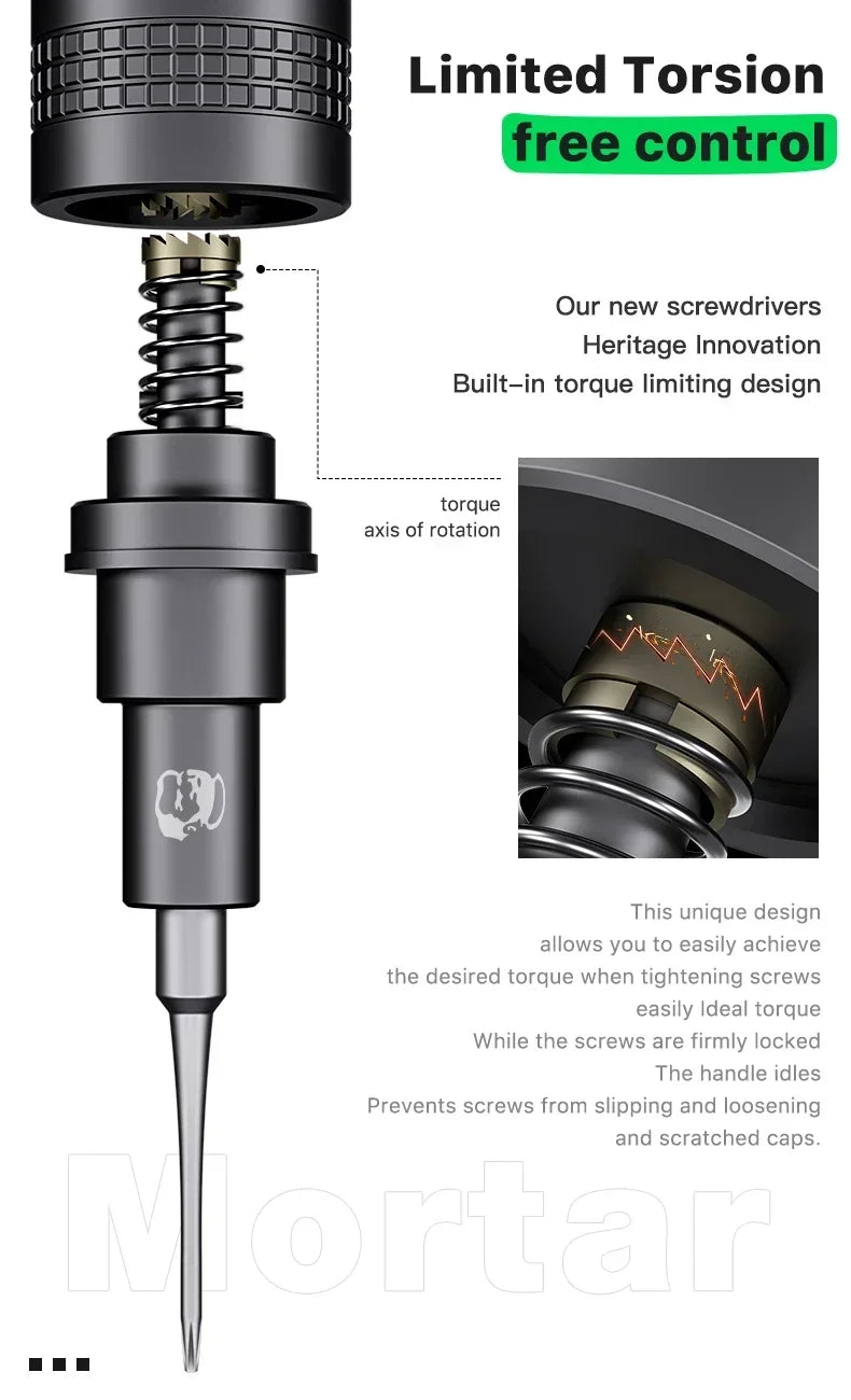 Precision Manual Screwdriver - Tip Options
