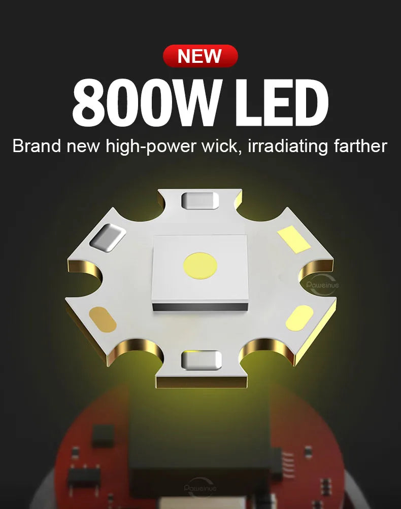 Super Powerful Headlamp High Power Headlights USB Rechargeable Head Lantern Ultra Bright LED Lamp Outdoor Hunting Fishing Lights