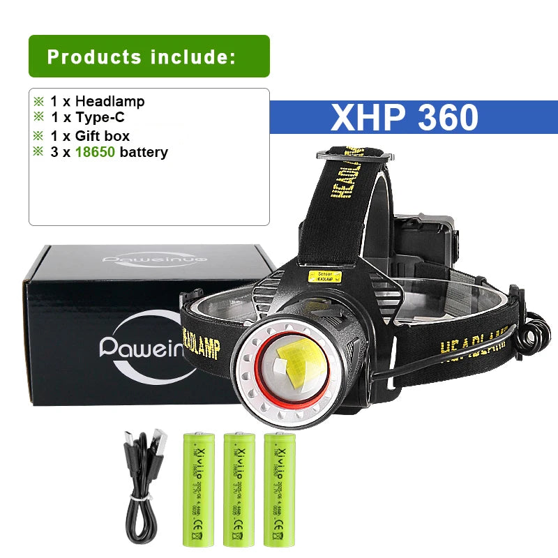 Rechargeable LED Headlamp, Model and Battery Packages