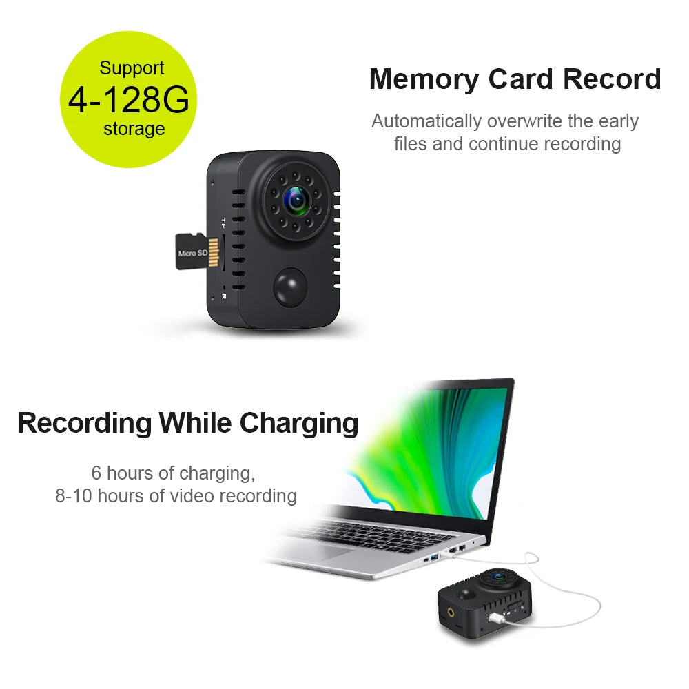 MD29 Mini 1080p Batériový fotoaparát