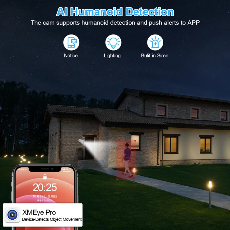 Smar H.265 CCTV NVR 8CH 9CH 16CH 32CH For 5MP 4K IP Camera Support Face Detection Email Alart Video DVR Recorder XMEYE APP Onvif 