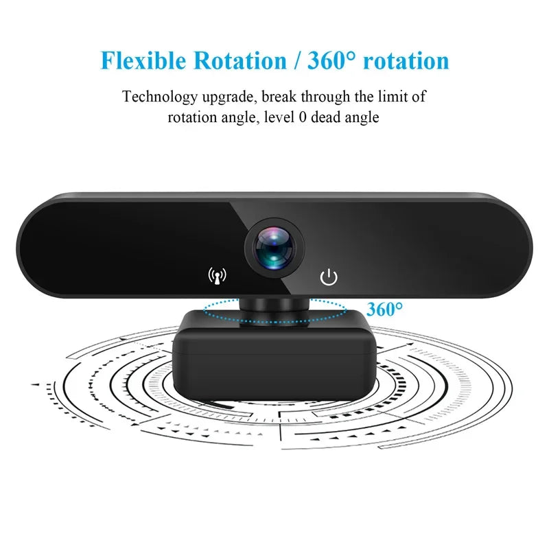 USB Webcam with Microphones - Resolution Options