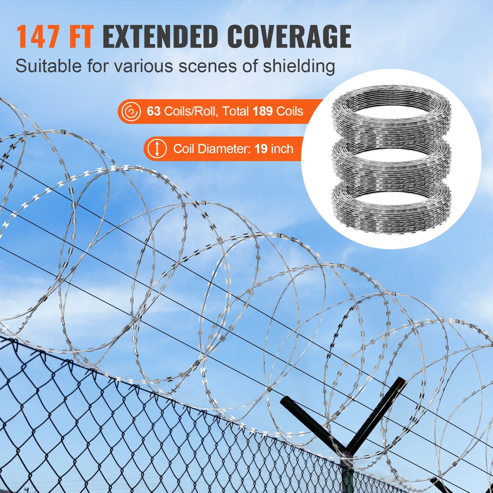 SucceBuy Razor Wires Razor Barbed Wire Razor Wire Fencing Fence Double Spiral Barbed Wire Galvanized Wire Rolls Razor for Garden