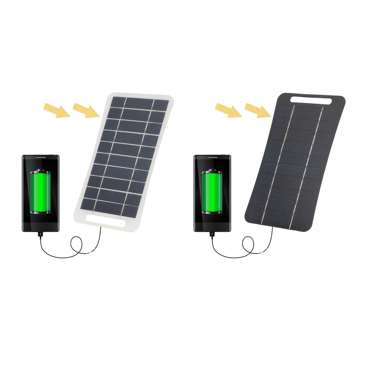 Compact 5 V USB Solar Panel for Small Outdoor Projects