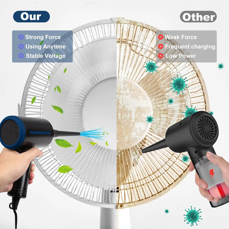 Electric Air Duster - Model Options