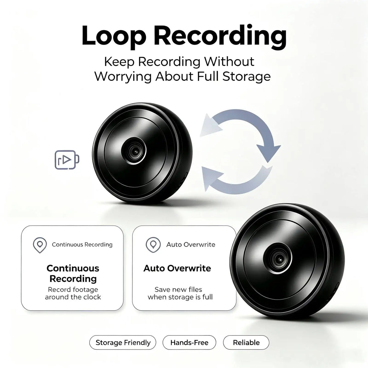 Mini WiFi Camera with 4K HD, Night Vision and Alerts