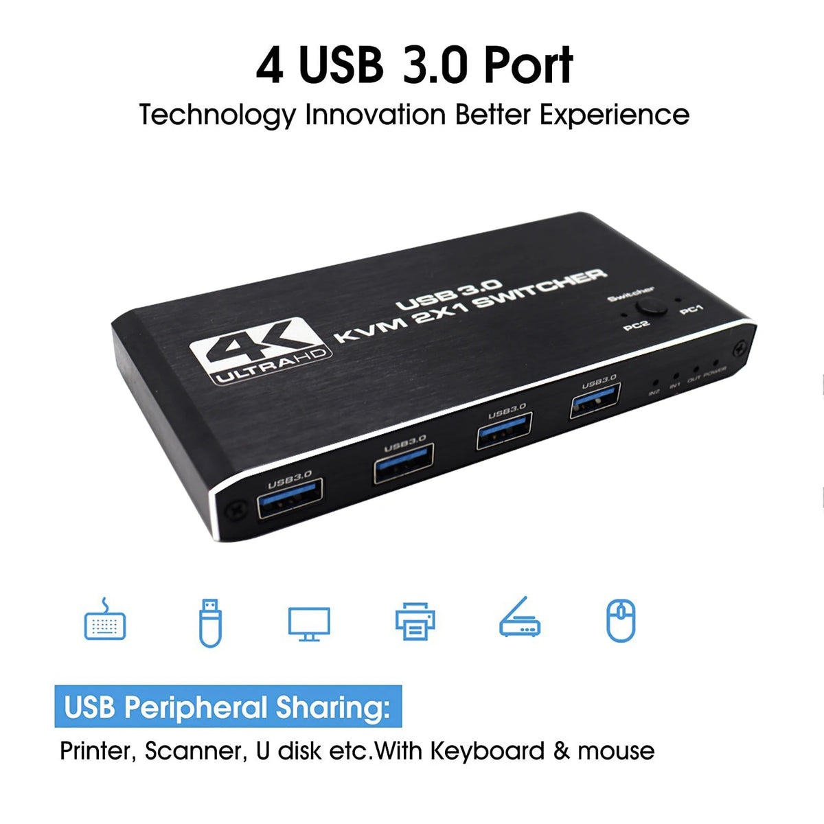 KVM διακόπτης HDMI 4K και USB 3.0 για δύο υπολογιστές