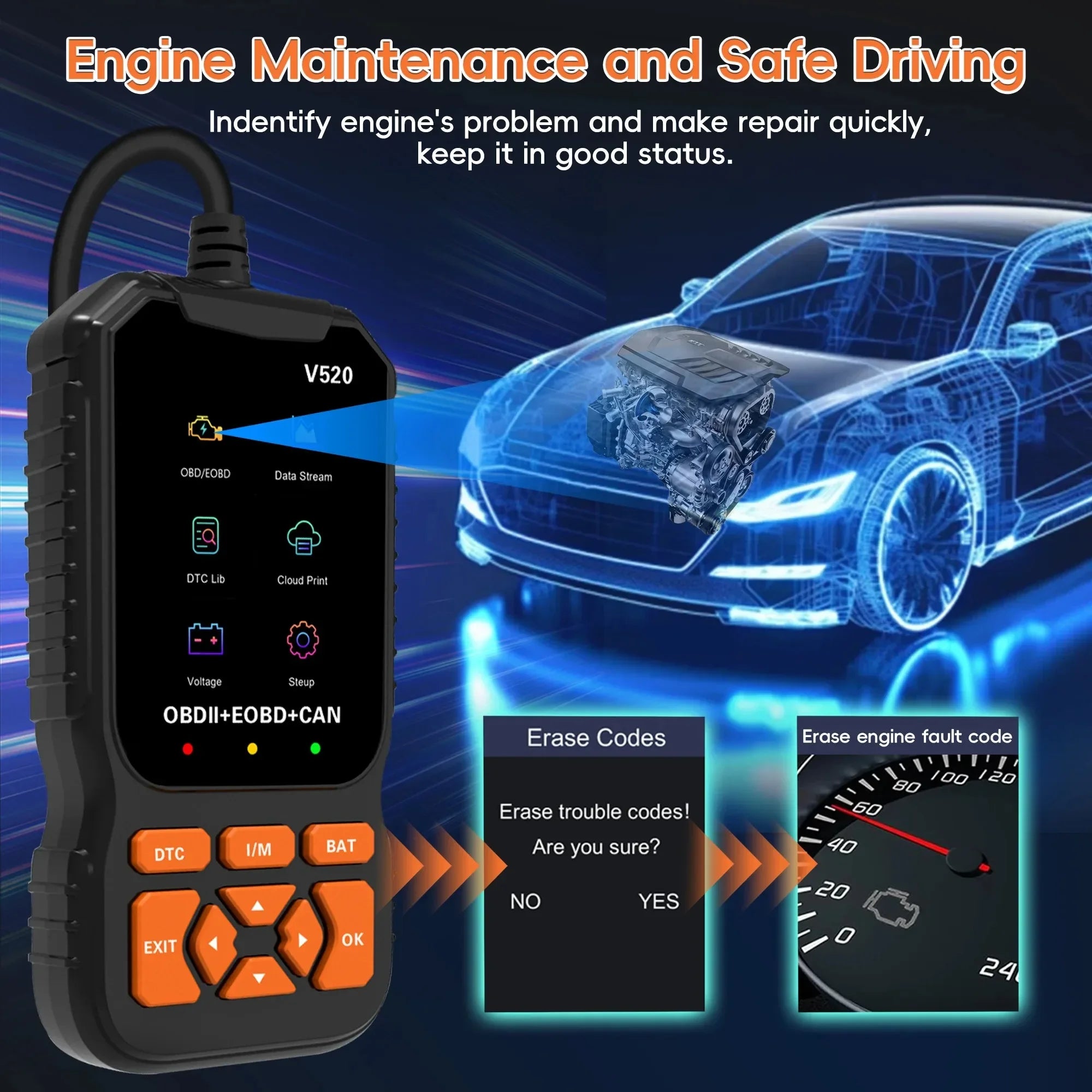 OBD2 Bilscanner Diagnostikverktyg för att läsa motorfelkoder