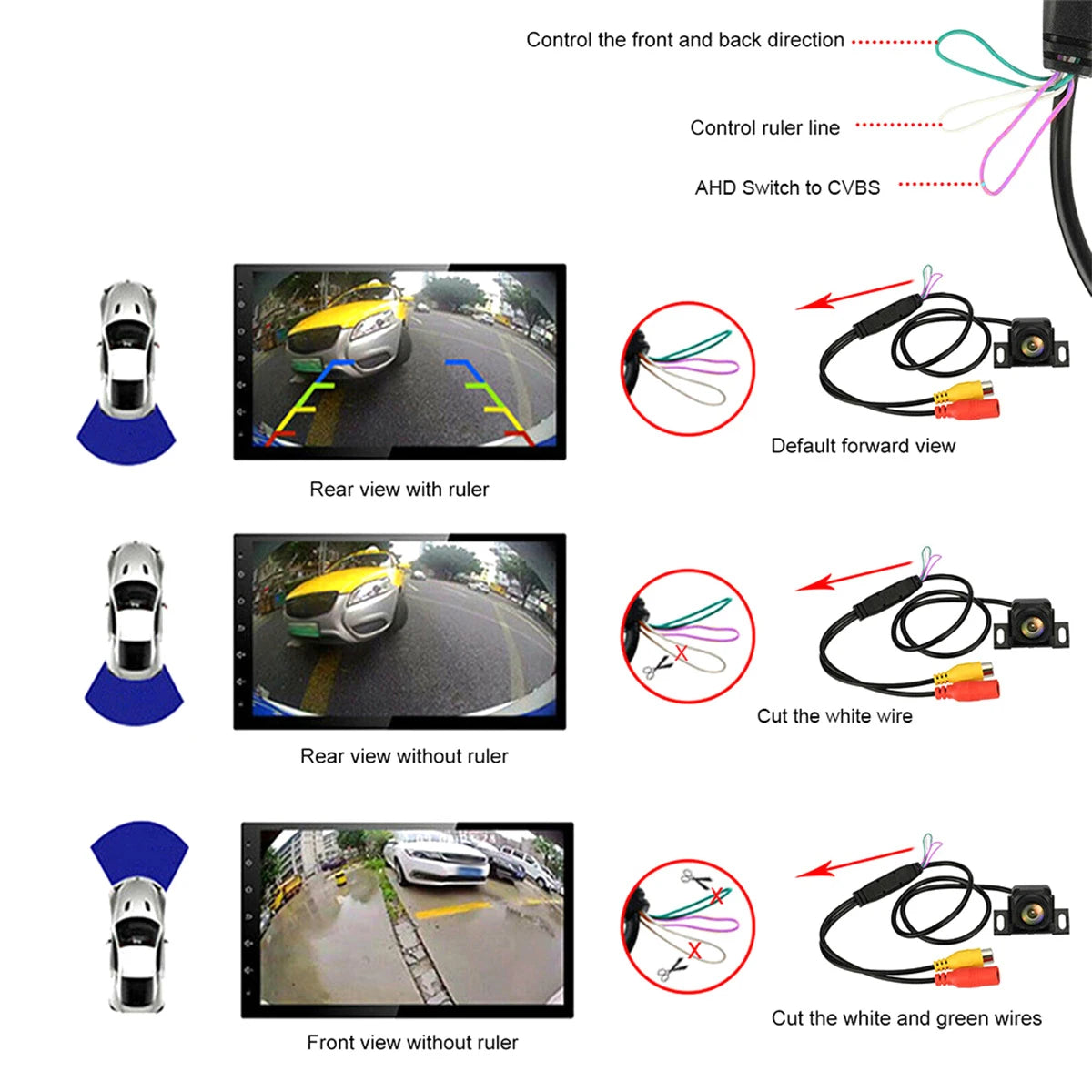 Car Backup Camera 1080P 170 Degree Wide Angle Adjustable