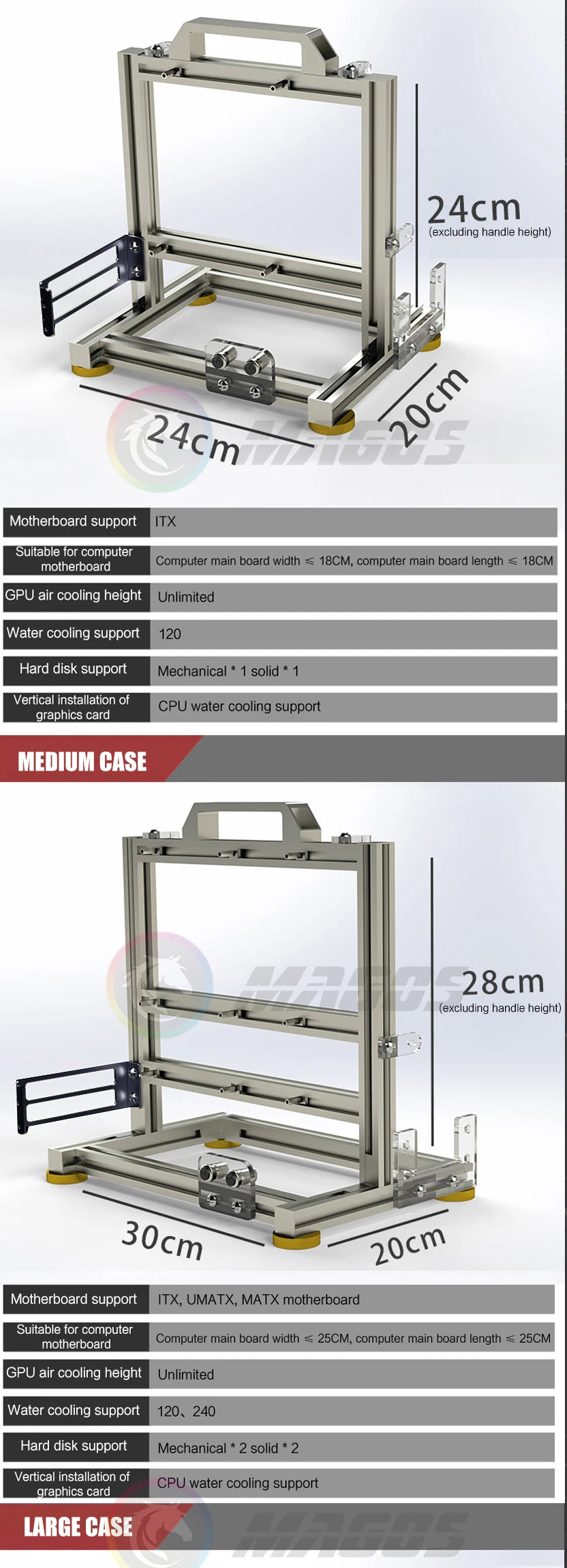 MOD Gamer-behuizing, DIY ITX MATX ATX PC-behuizing open frame rek, waterkoeler desktop computer gaming chassis, verticale persoonlijkheid