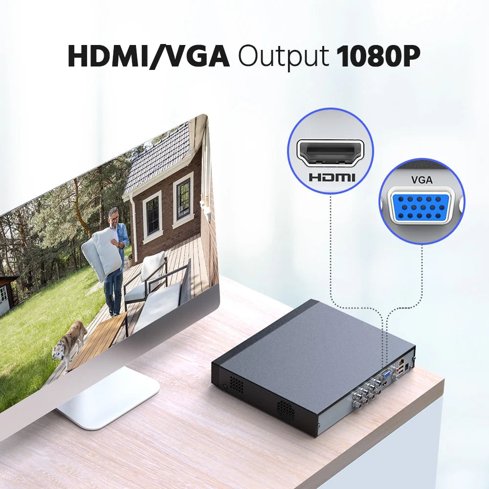 ANNKE 5MP Lite 8CH HD Video Surveillance DVR PIR Motion Detection 5IN1 H.265+ Digital Recorder For 2MP 3MP IP CCTV Cameras 