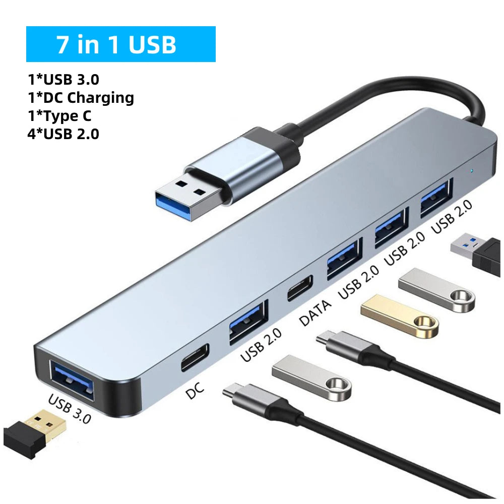 Sieben-in-eins-USB-Hub - Schnittstellenoptionen