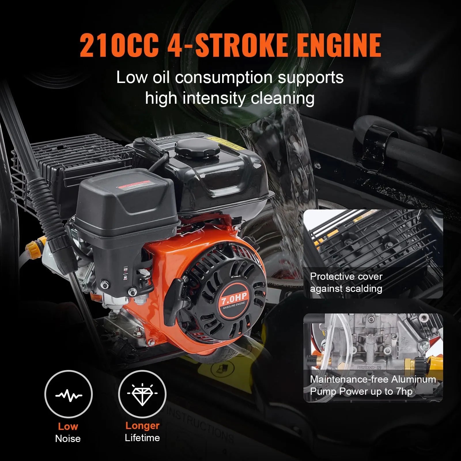 Idropulitrice a gas 3400 PSI 2,6 GPM con 5 ugelli e tubo