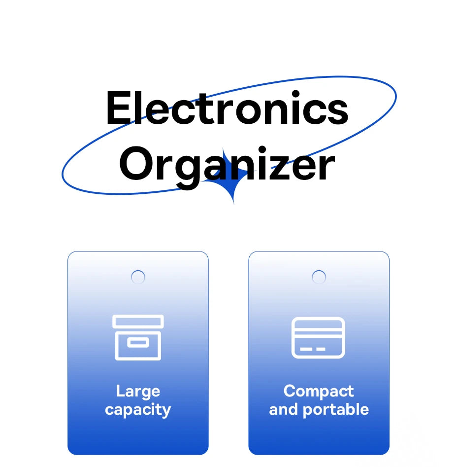 Borsa Organizer per Elettronica con Cerniera per Cavi, Caricabatterie e Gadget