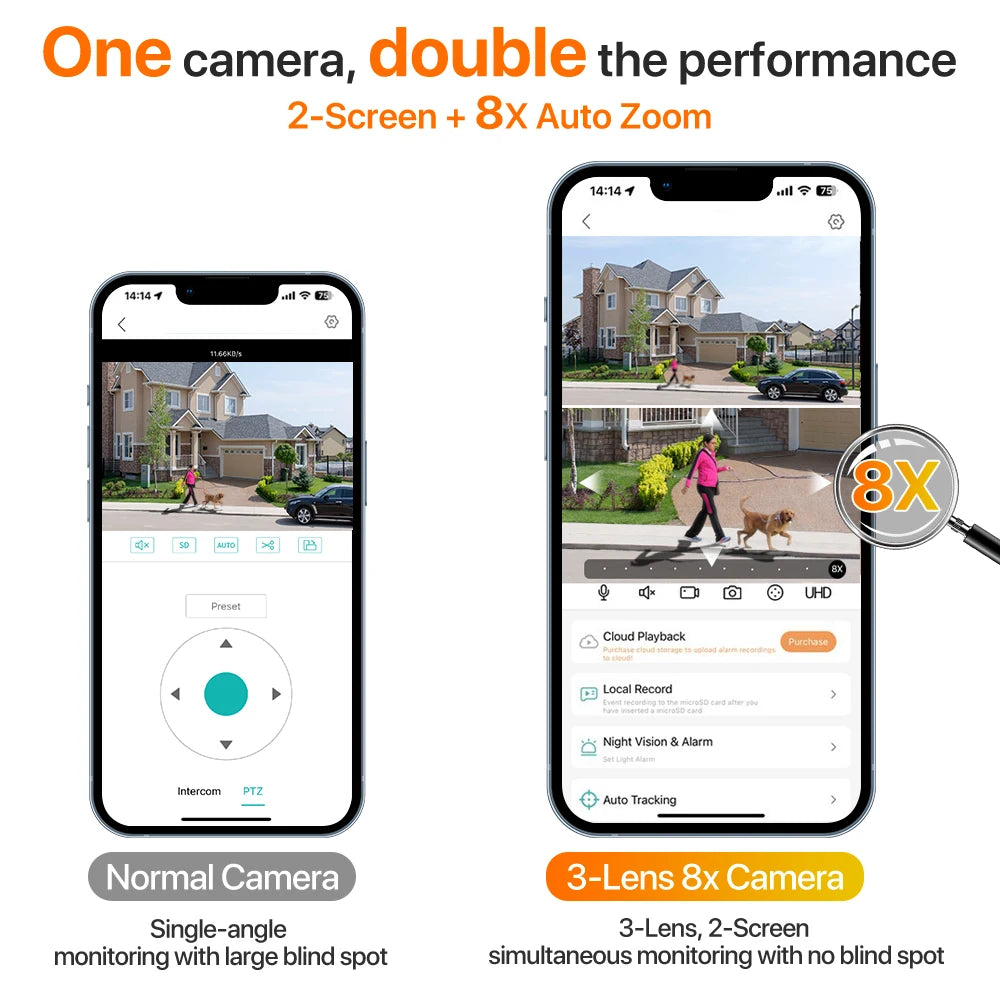 6K 9MP WiFi Outdoor PTZ Security Camera with Dual Screen, Three Lens, 8x Zoom