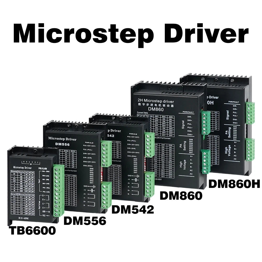 Stepper Motor Driver - Model Options