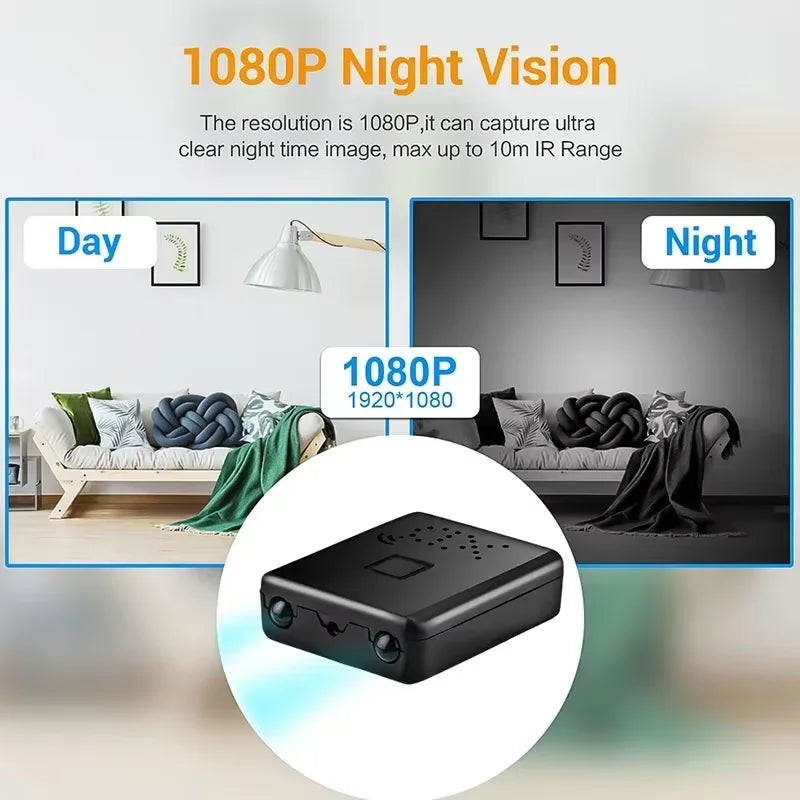 Mini Wi-Fi Camera with IWFCAM App and Infrared Viewing