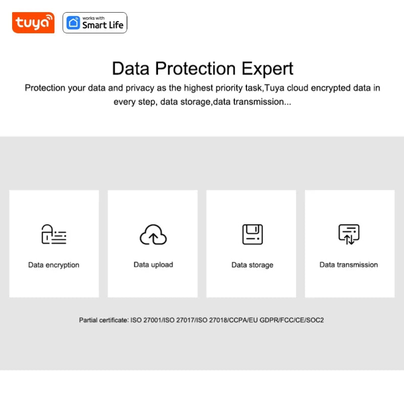 Tuya Smart 1080p Wi-Fi Smart Home Security Camera 2MP, HD,Real-time APP Alerts, 2-Way Audio, with Motion Tracking for Baby & Pet 