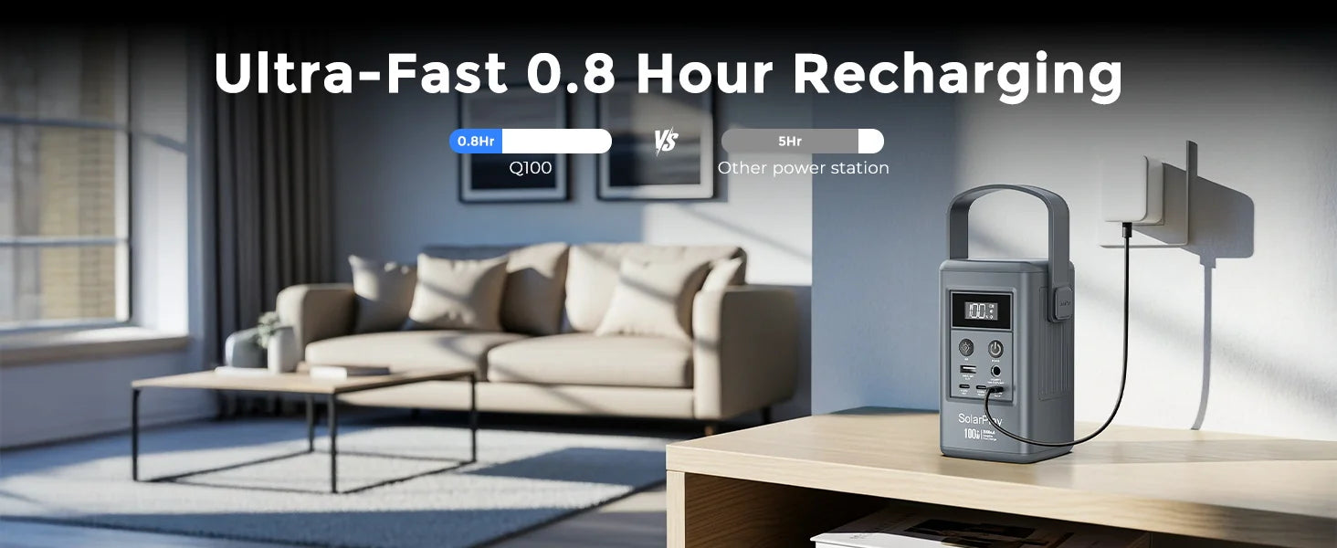 Bærbar Strømstation 25000mAh 100W USB-C til Rejse og Camping