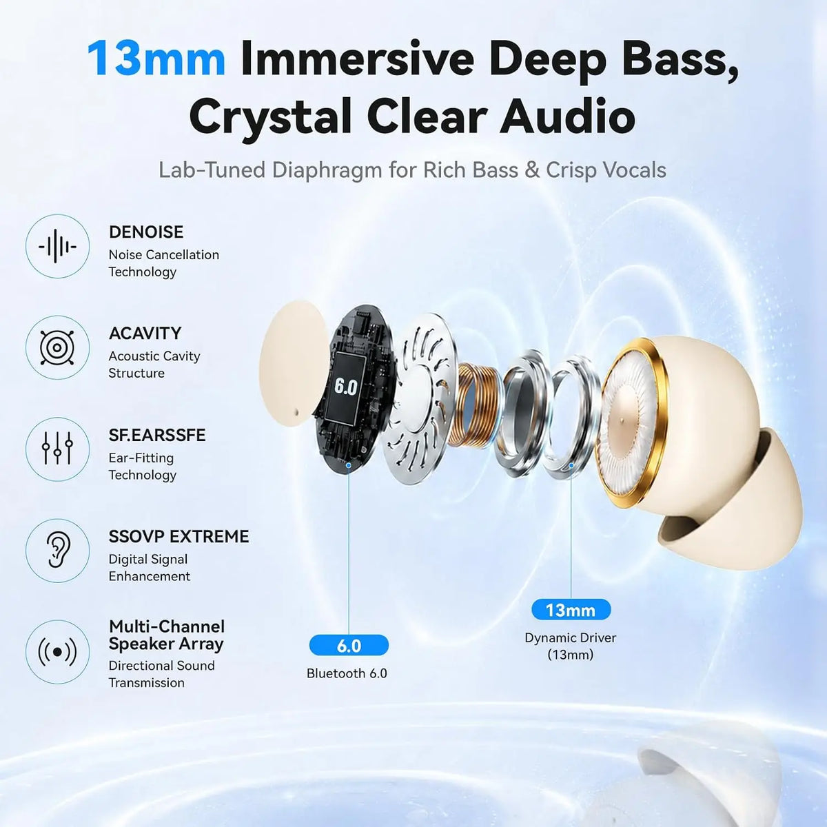 INSONIXN SK55 Mini osynliga trådlösa Bluetooth‑öronlurar för små öron sovning musik skolmaterial