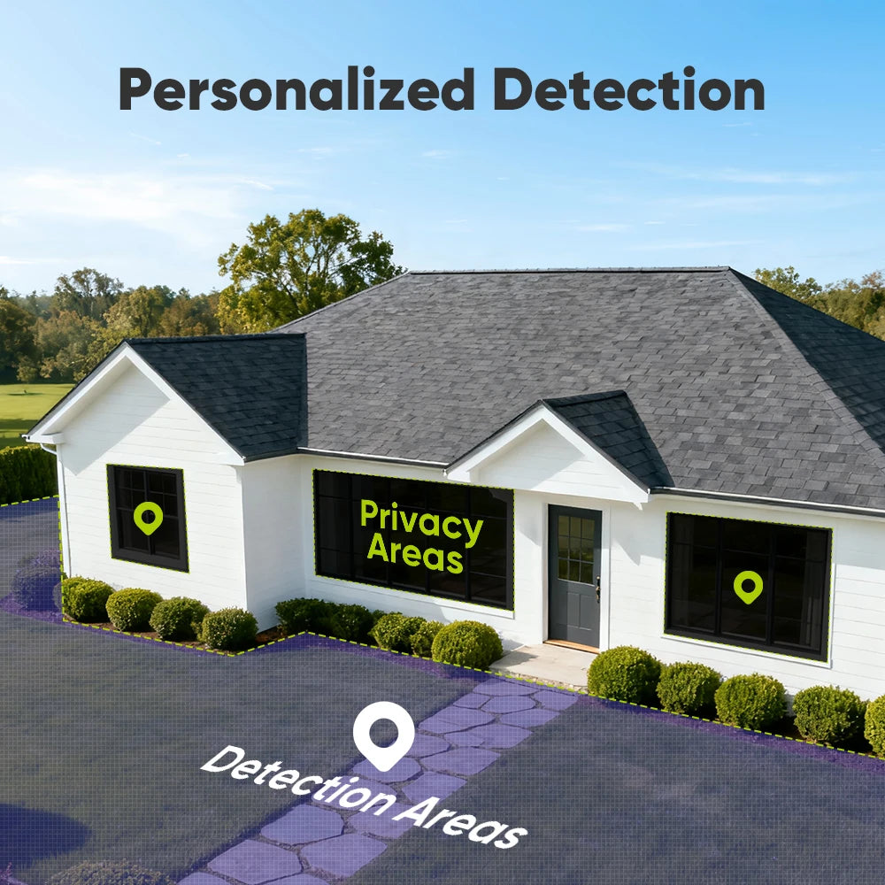 ANNKE 8MP 4K PoE Security Camera System with AI Detection