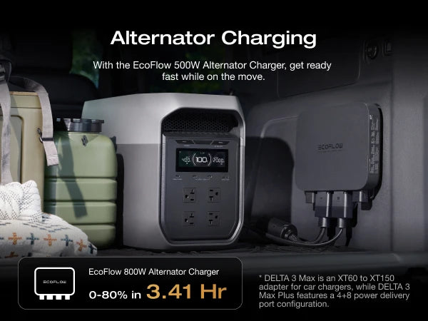 ECOFLOW Portable Power Station DELTA 3 MAX Black, 3400W X-Boost Output, Ultra-Fast 0-80% Charging in 1.13 Hr