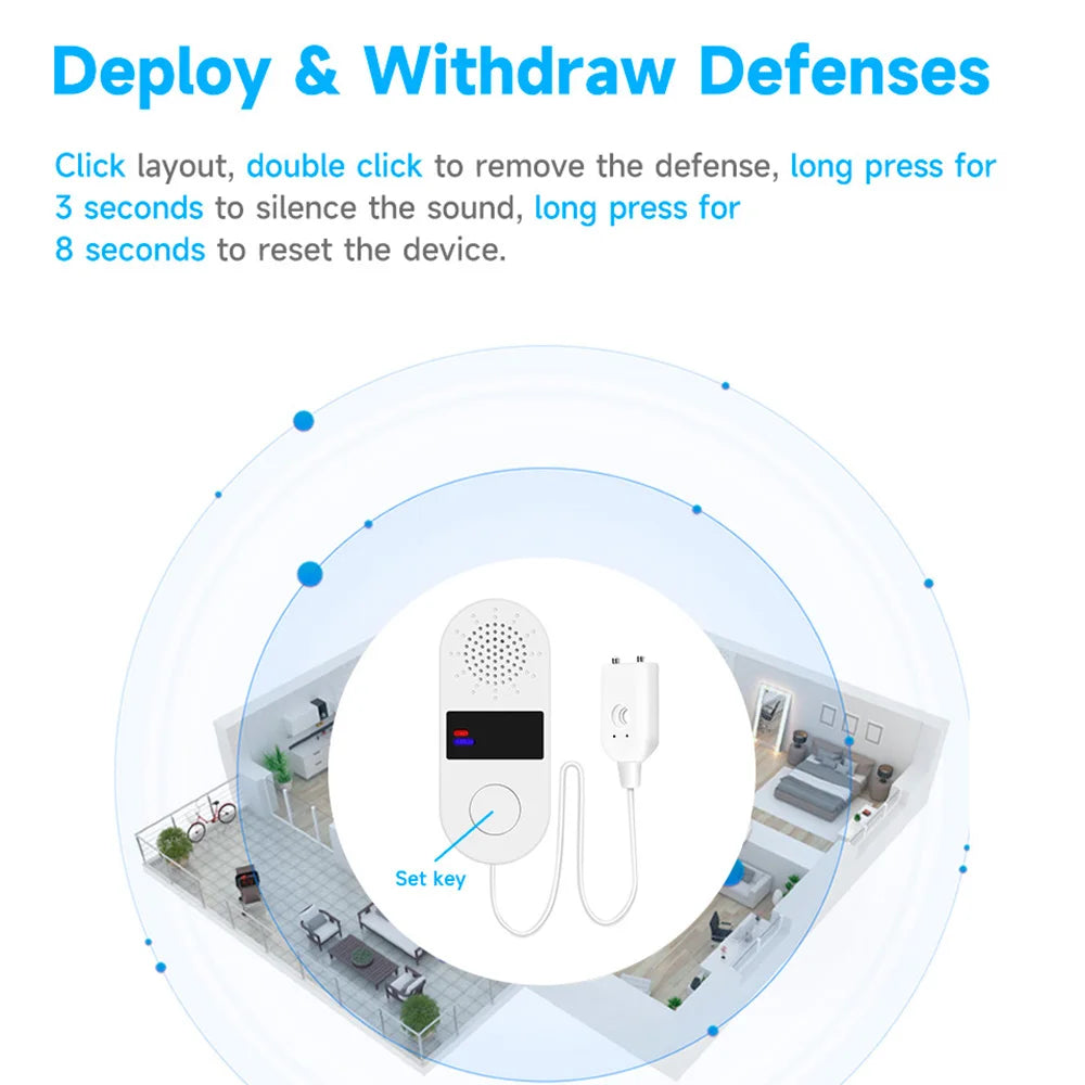 Smart Water Leak Alarm - Wi-Fi or Zigbee
