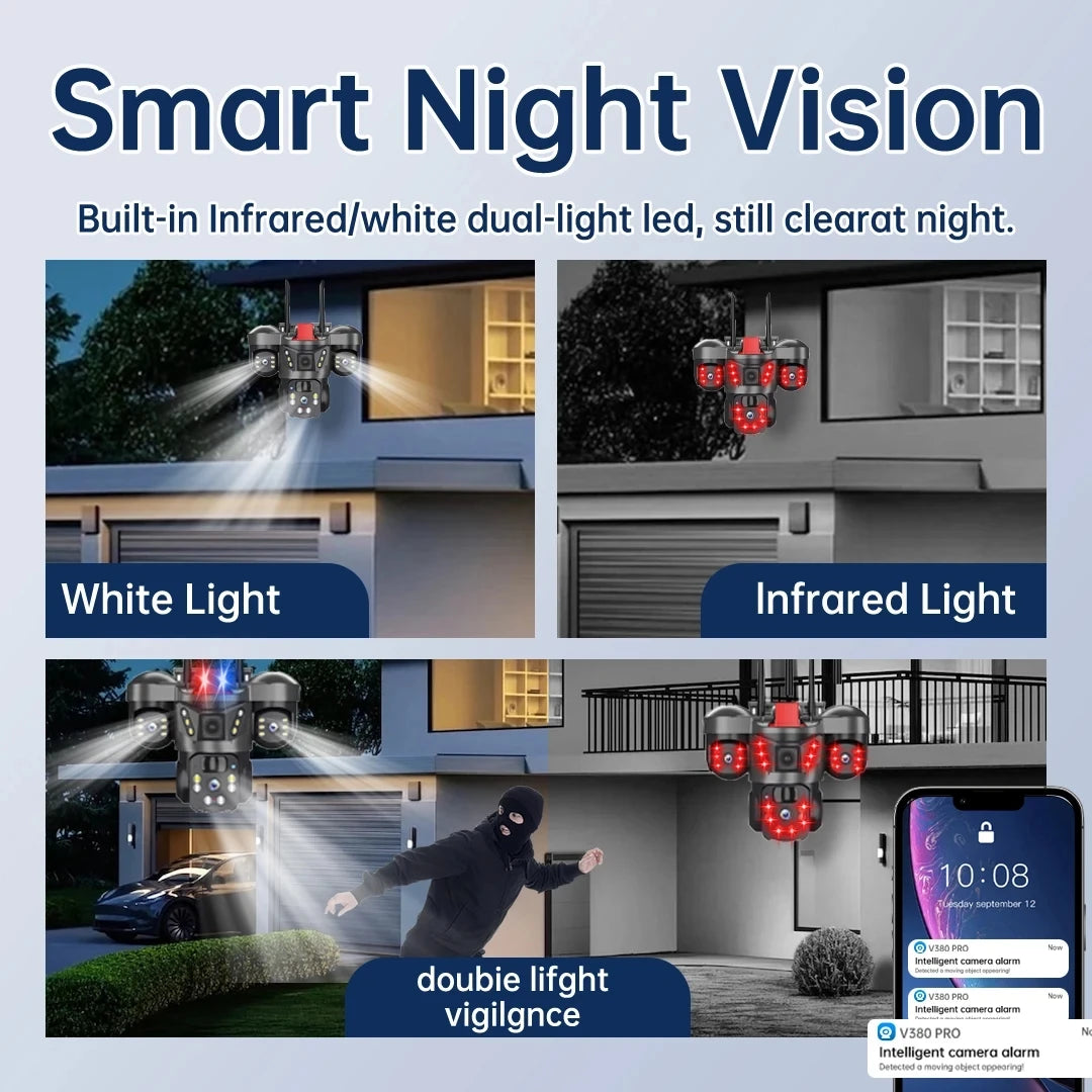 15MP Triple Lens Solar Security Camera with 360° Tracking