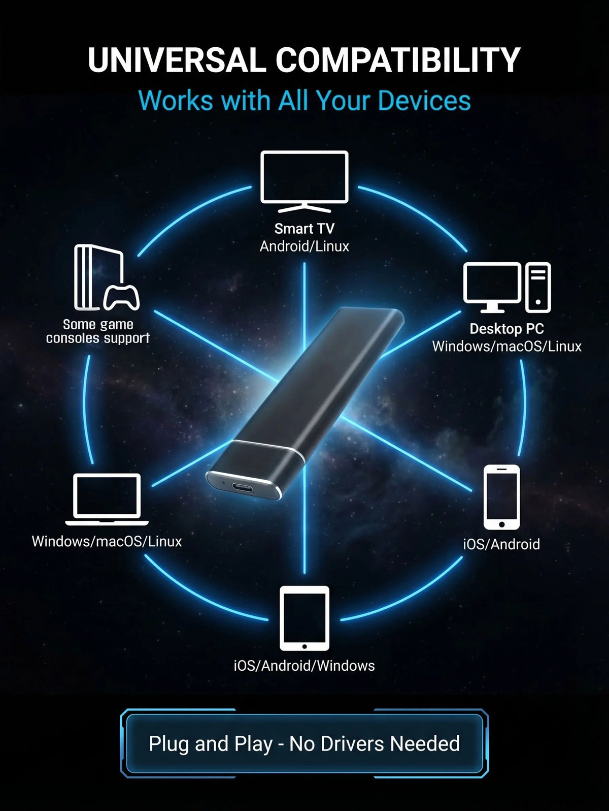 High-speed USB 3.1 portable SSD 2TB external solid state drive 1TB 4TB original large capacity for PC laptop Mac mobile phone ta