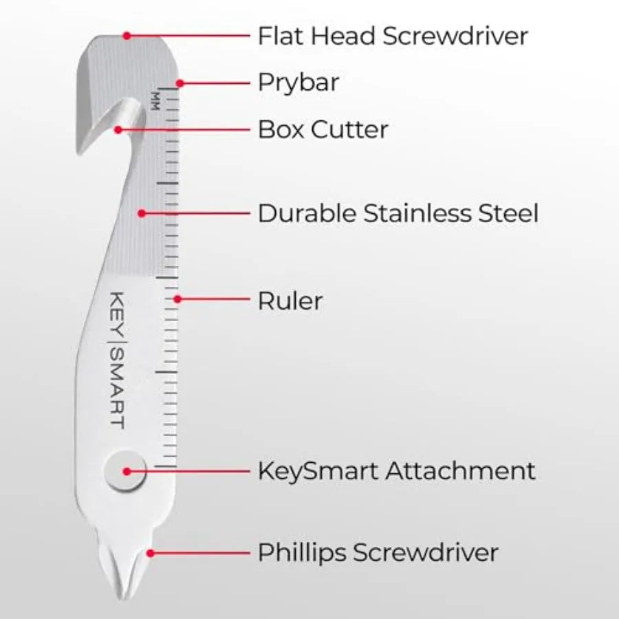 5-in-1 Multi-Purpose Keychain Tool