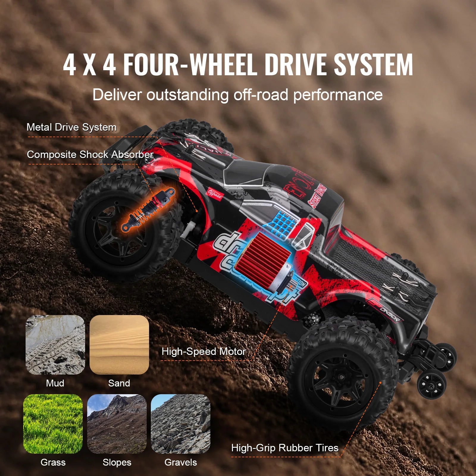 SucceBuy 1:18 40KM/H36 RC Car High Speed Drift 4WD Racing Off Road Remote Control Car Monster Truck Toys for Kids Christmas Gift