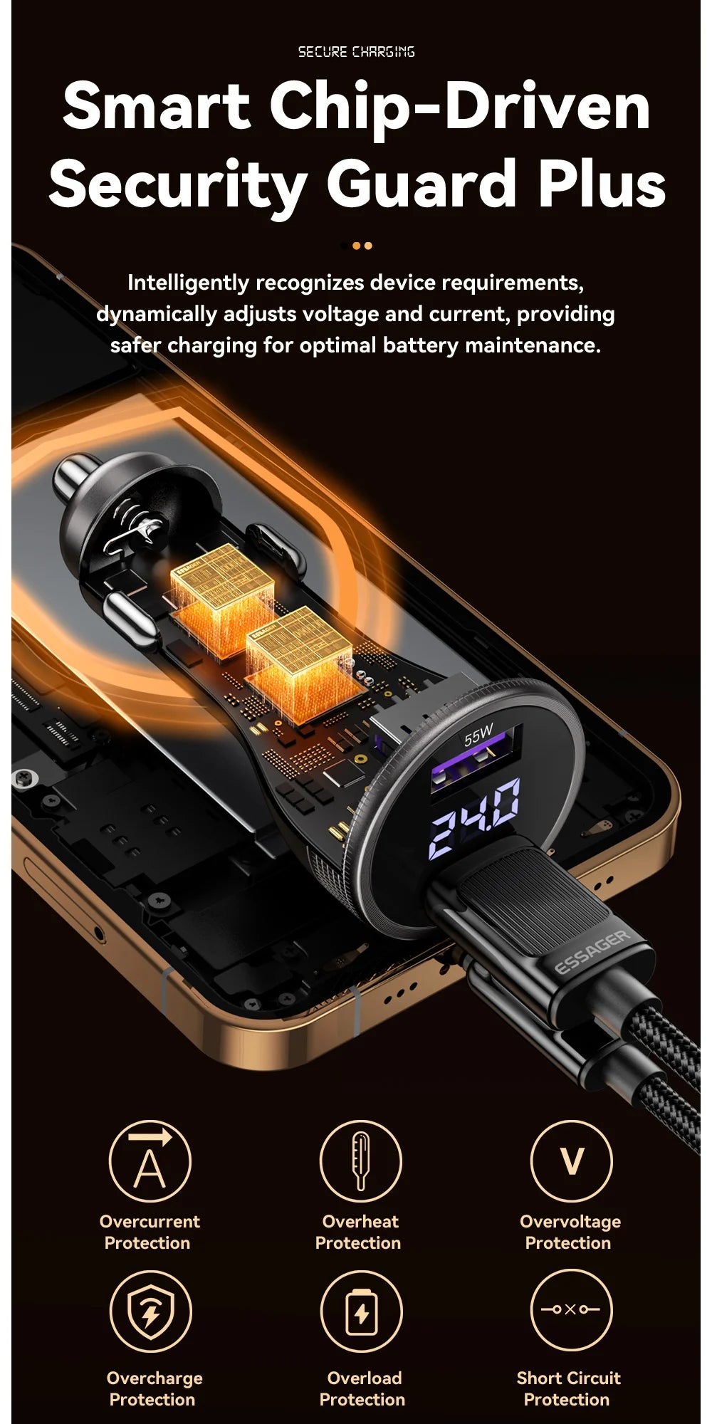Dobbelt USB-A-biloplader med spændingsvisning, 12–24 V