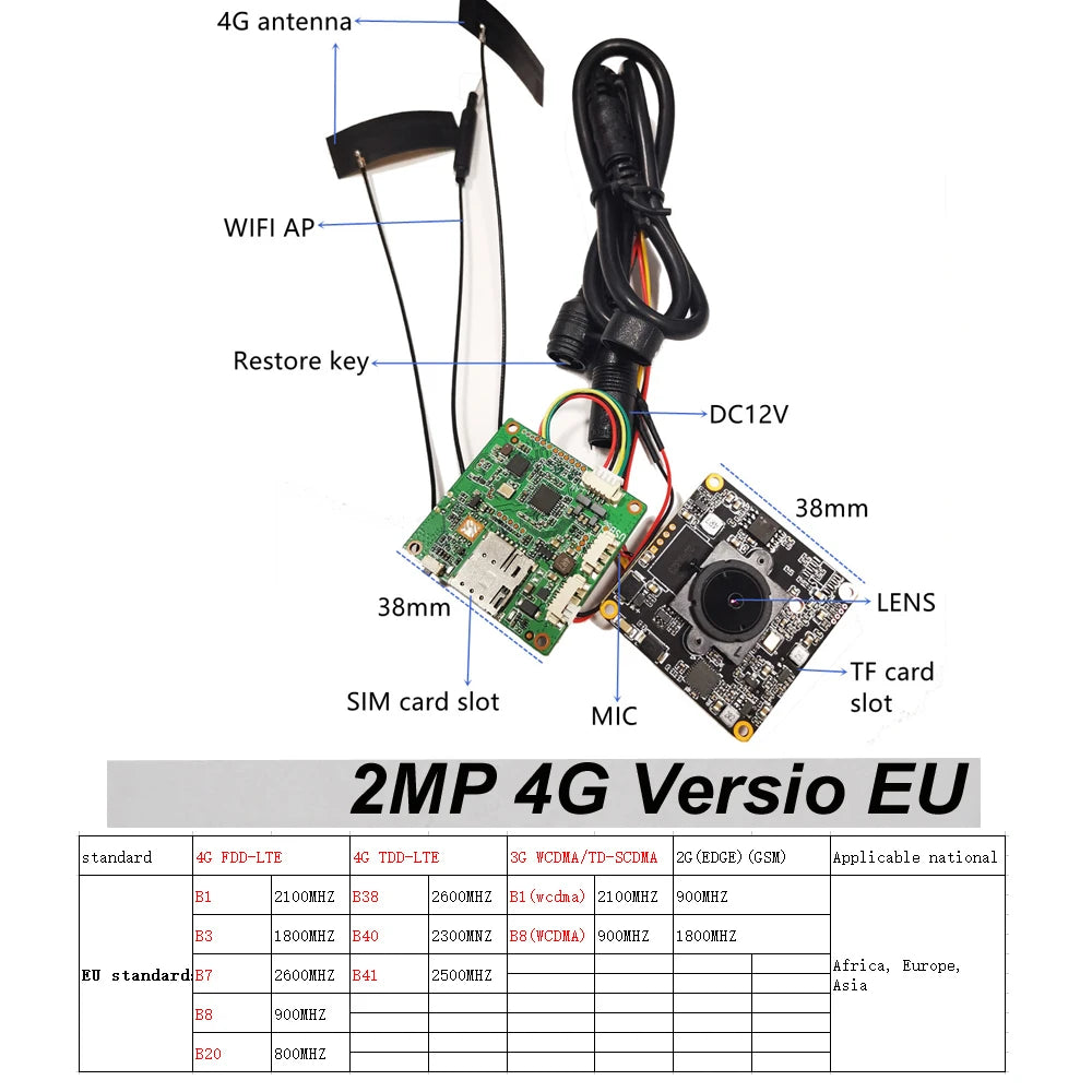 Mini 4G CCTV Camera Module with 5MP, P2P and Motion Detection