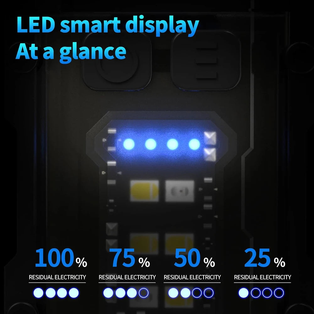 Lanterna do Bolso Potente, Lanterna Magnética, LED Super Brilhante, EDC Mini Lanterna de Includes COB LED