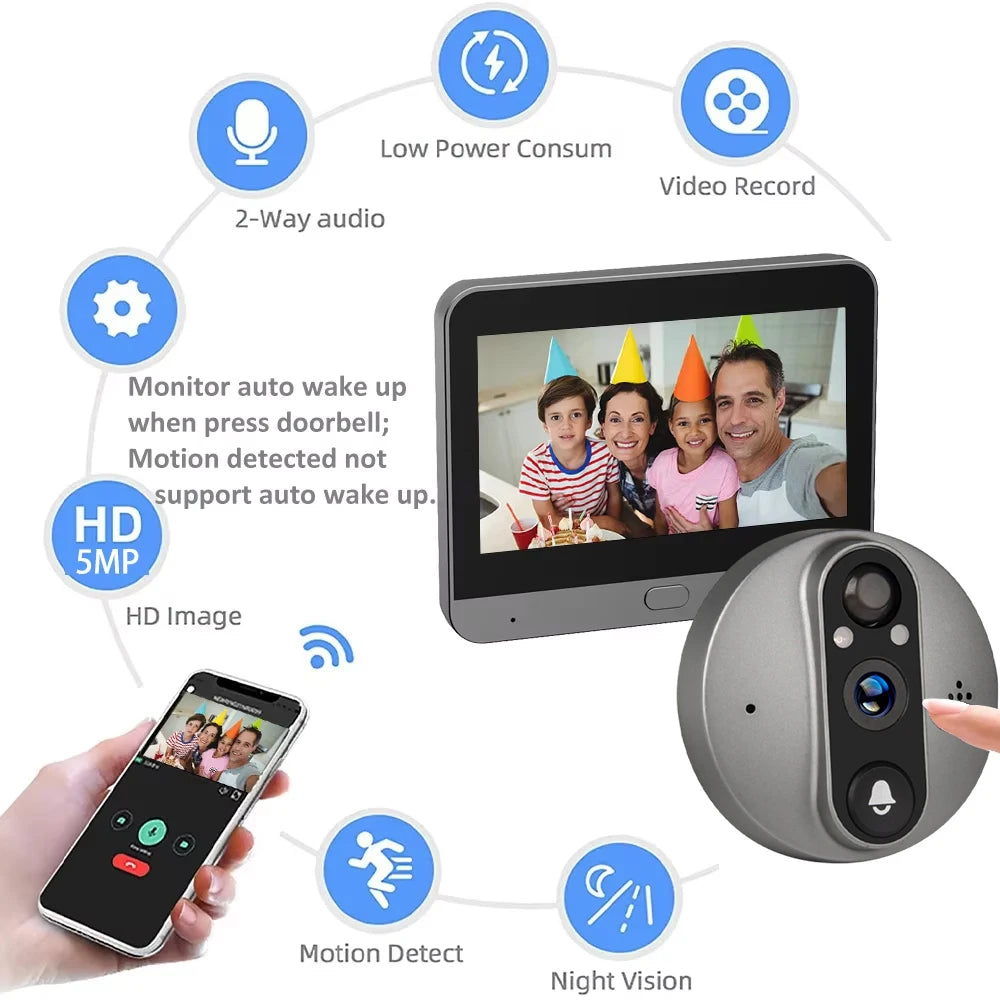 Battery-Powered 5MP WiFi Peephole Camera