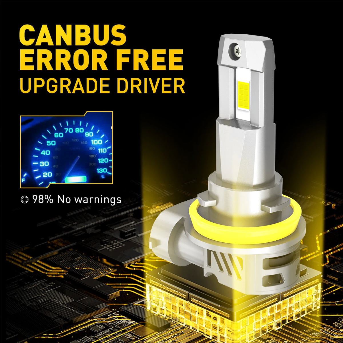 AUXITO 2Pcs H11 Turbo LED Canbus H8 HB3 9005 9006 HB4 Bulbs LED Sans Erreur Éclat Blanc 20000LM Ampoule de Phare Voiture M3S