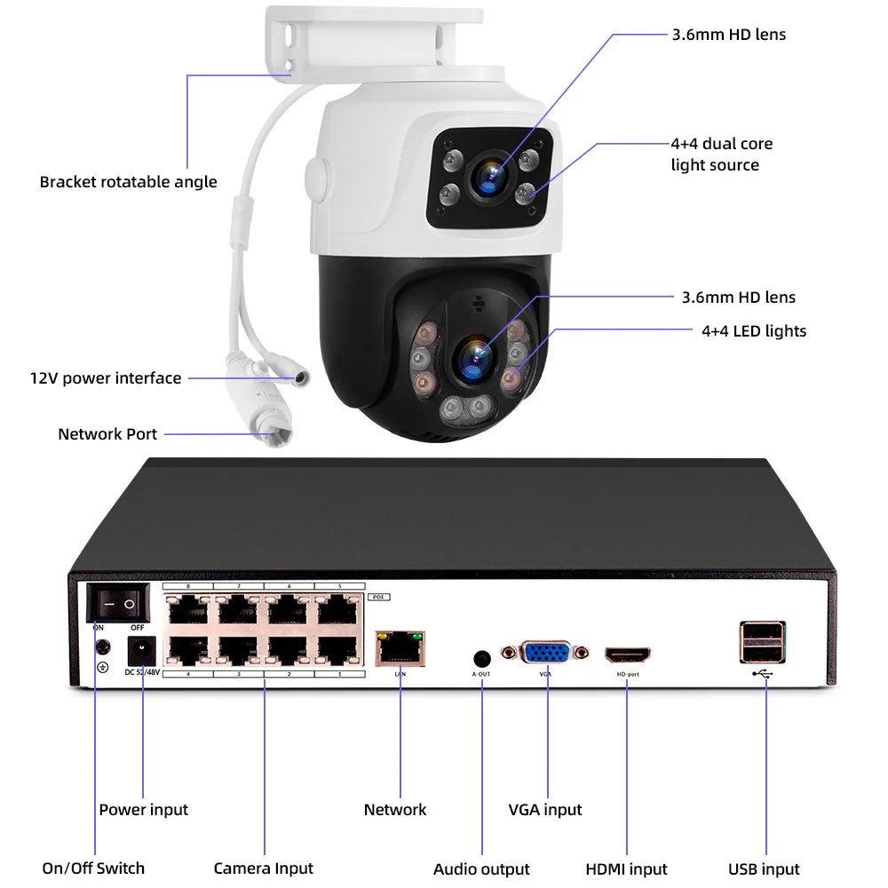 KERUI PoE 8-Channel Security Camera System with 6MP Dual Lens