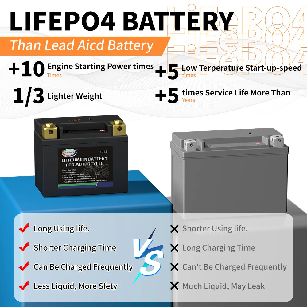 Motorcycle Battery 12V LiFePO4 Lithium Ion 4L-BS 160CCA Size-113x70x89mm Built-in BMS Board Lithium Phosphate Ion Battery