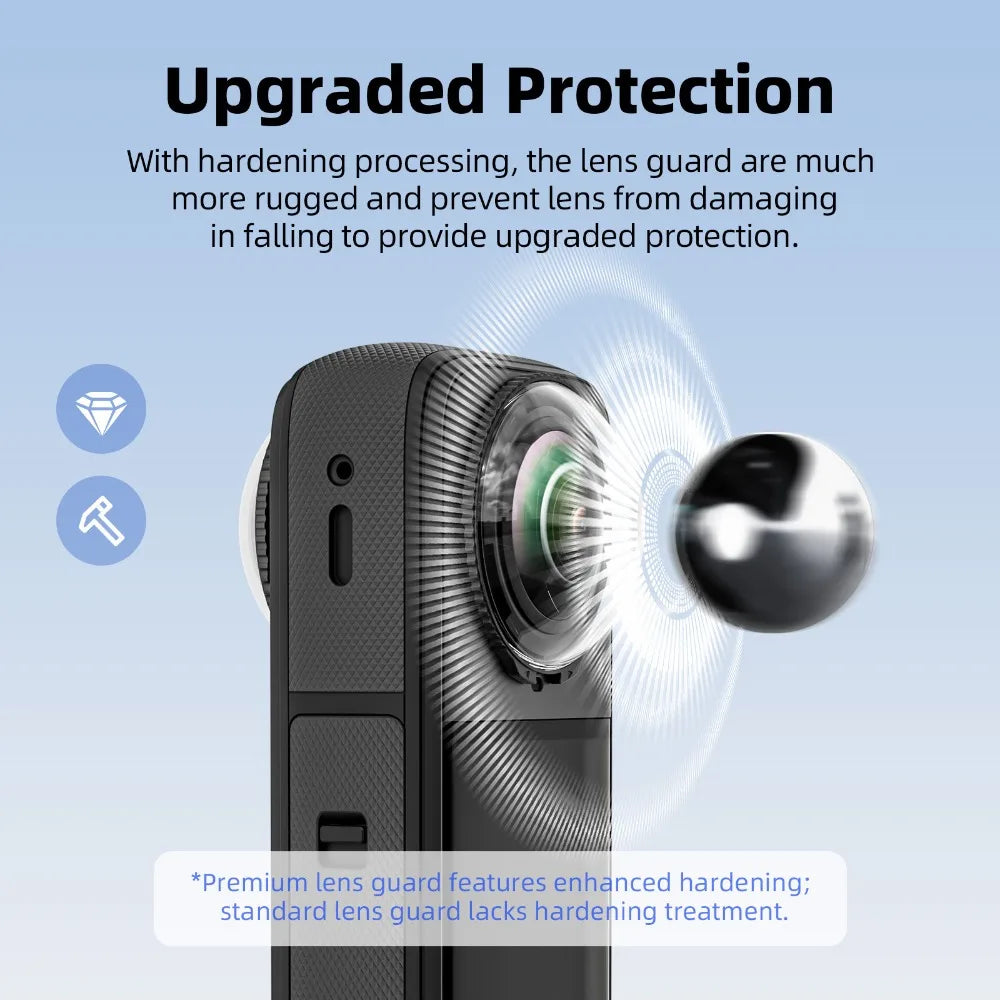 Tempered Glass Lens Guards for Insta360 X5, PF10 and PF11