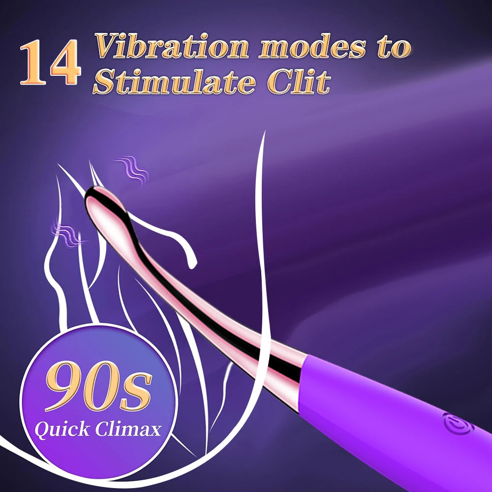 Powerful G Spot Finger Dildo Vibrator for Women Nipple Clitoris Stimulator Fast Orgasm Adults Goods Sex Toys for Beginners 