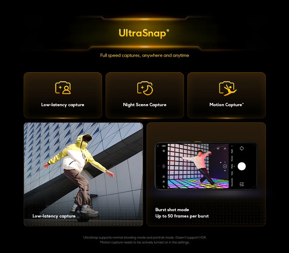 Global Version POCO X7 Pro Smartphone with 1.5K AMOLED & 50MP OIS Camera