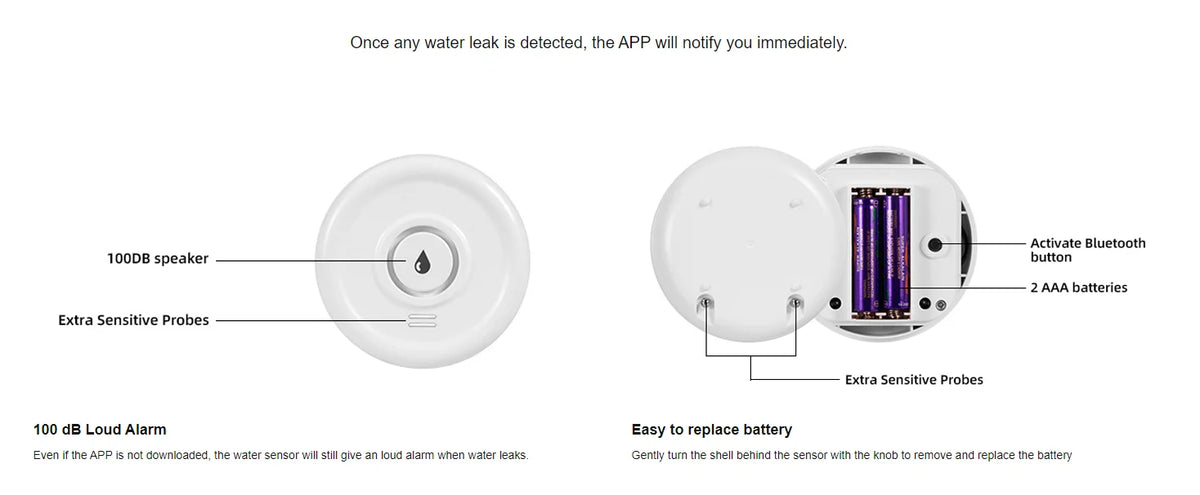 4G Tuya Smart Home Alarm System with WiFi