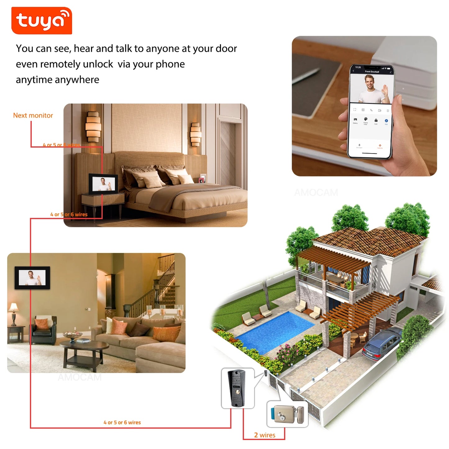 Video Intercom System 1080P Video Doorbell Phone Camera, WiFi Touch Monitor, 32G Card Auto Record TUYA APP 2 Way Intercom Unlock Spy-shop.com