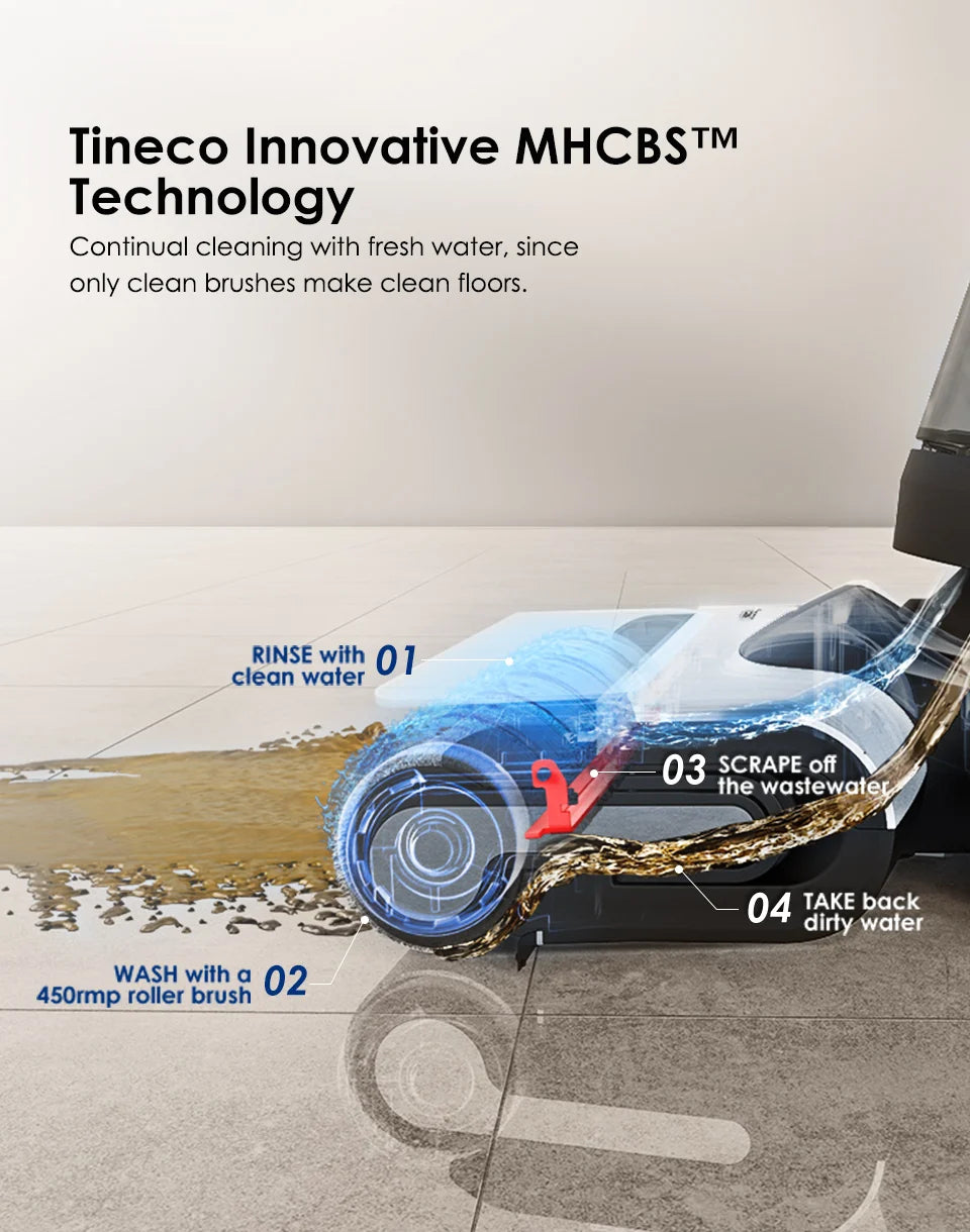 Aspirapolvere bagnato e asciutto Tineco Floor One Switch S6