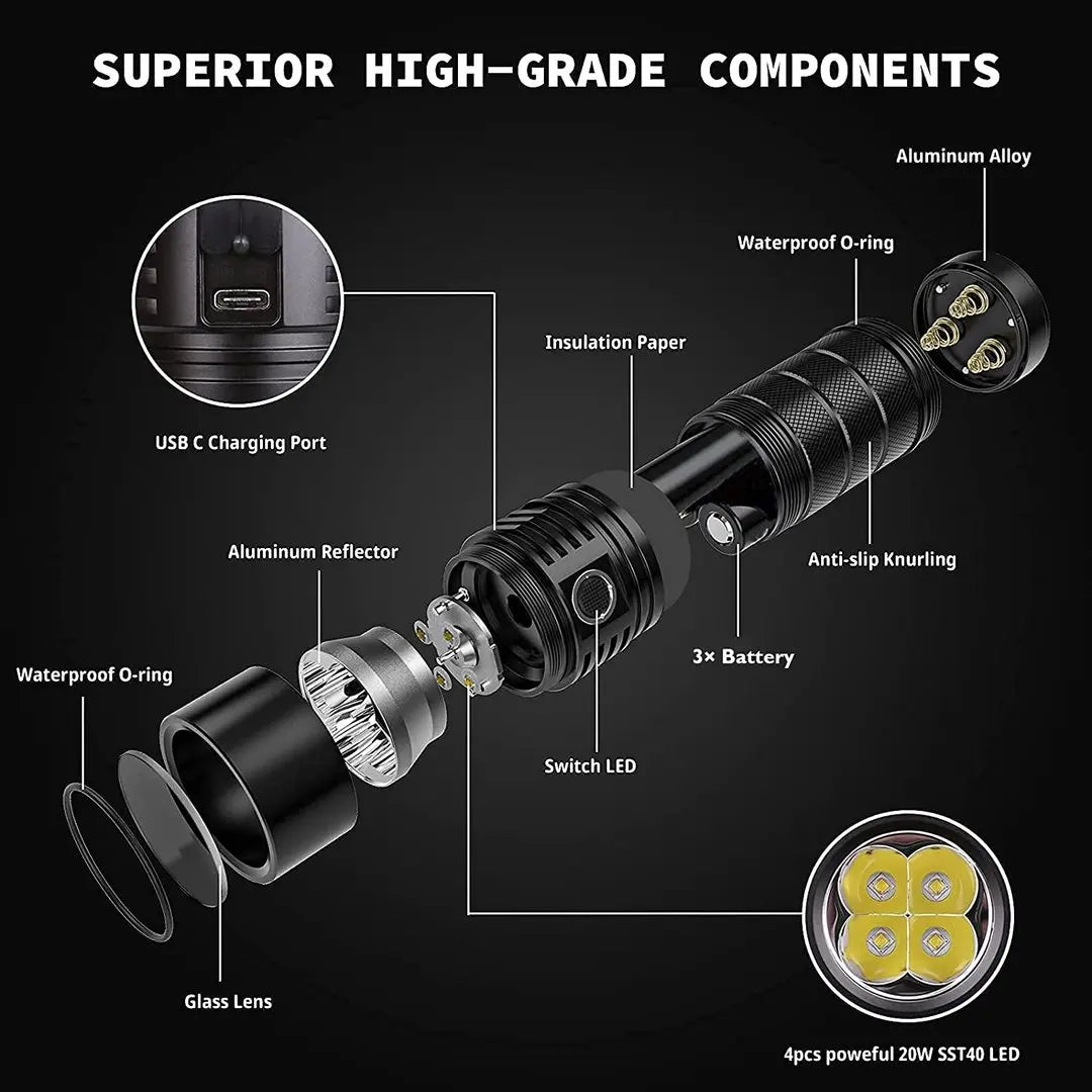 Lampe de poche LED rechargeable USB-C Sofirn SP36 Pro 8000lm