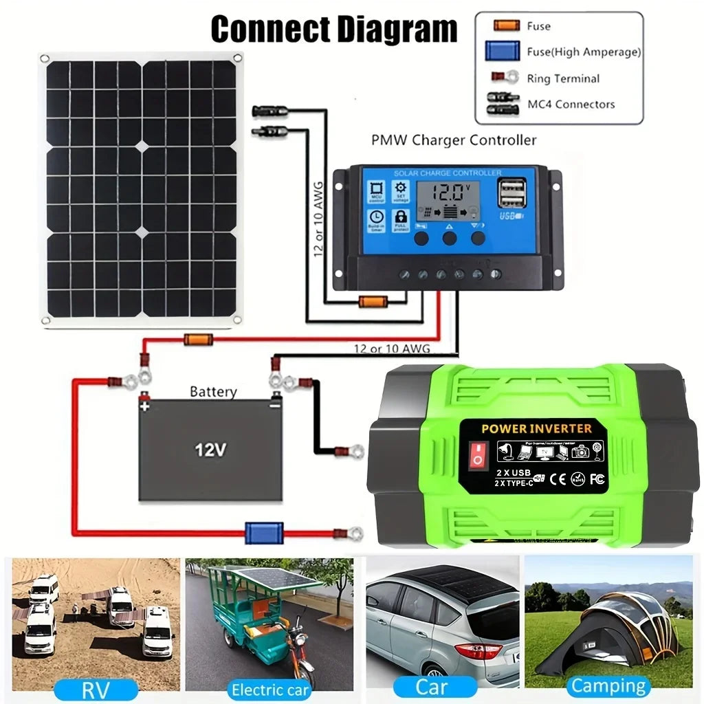 8000W solárny systém kit 12V na AC 220V/110V invertor +600W solárny panel +100A ovládač, vhodný pre nabíjanie RV, auta, notebookov